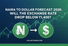 Naira to Dollar Forecast 2026: Will the Exchange Rate Drop Below ₦1,400?
