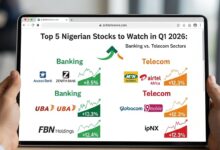 Top 5 Nigerian Stocks to Watch in Q1 2026: Banking vs. Telecom Sectors